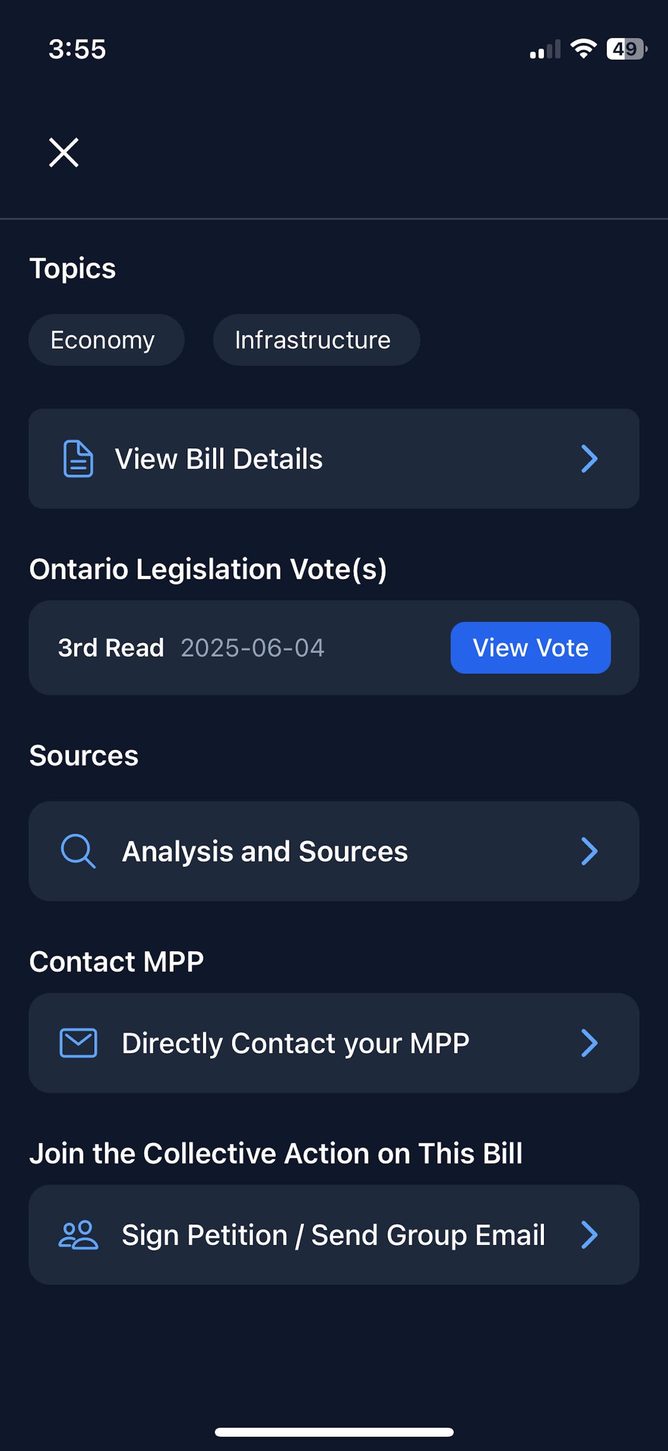 Voting Details